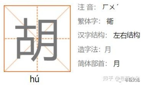 胡萝卜素的好处与坏处-b胡萝卜素危害、b胡萝卜素能长期吃吗 -b胡萝卜素副作用网